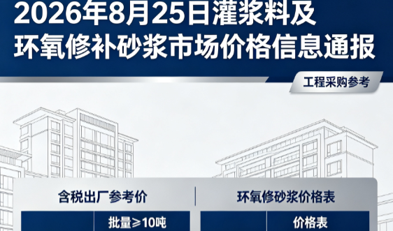 遂川2026年8月25日灌浆料及环氧修补砂浆市场价格信息通报